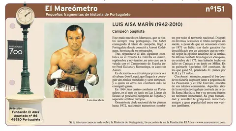 Luis Aisa Mar&iacute;n
