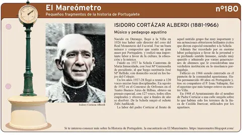 mareometro-portugalete-isidro-cortazar