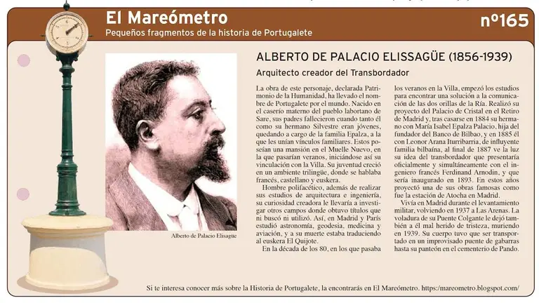 alberto-de-palacio-elissagüe